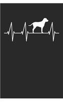 English Pointer Journal - English Pointer Notebook 'Dog Heartbeat' - Gift for English Pointer Lovers: Unruled Blank Journey Diary, 110 page, Lined, 6x9 (15.2 x 22.9 cm)