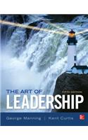 Art of Leadership and Premium Content Card