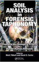 Soil Analysis in Forensic Taphonomy: Chemical and Biological Effects of Buried Human Remains