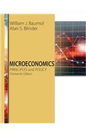 Microeconomics