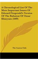 Chronological List Of The More Important Issues Of Edward Fitzgerald's Version Of The Rubaiyat Of Omar Khayyam (1899)
