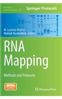 RNA Mapping