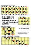 Melodic Minor Scale and its Modes for Left Handed Guitar