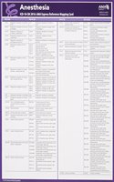 ICD-10-CM 2016 Express Reference Mapping Cards: Multiple Specialties