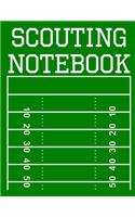Scouting Notebook