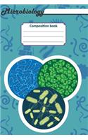 Microbiology Composition book