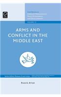 Arms and Conflict in the Middle East