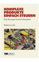 Komplexe Produkte einfach steuern