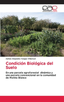 Condición Biológica del Suelo