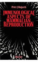 Immunological Aspects of Mammalian Reproduction