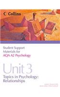 Aqa A2 Psychology Unit 3: Topics in Psychology: Relationships