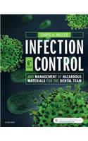 Infection Control and Management of Hazardous Materials for the Dental Team