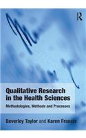 Qualitative Research in the Health Sciences