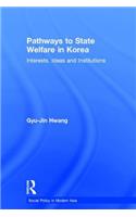 Pathways to State Welfare in Korea