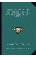 Illustrations of the Centimetre-Gramme-Second System of Units (1875)