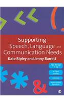 Supporting Speech, Language & Communication Needs