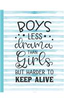 Boys Less Drama Than Girls But Harder to Keep Alive: Mom Notebook for Writing or Journaling - College Ruled Blank Lines