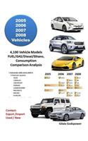 2005 2006 2007 2008 Vehicles