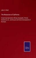 Resources of California