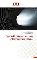 Tests d'Intrusion Sur Une Infrastructure Réseau