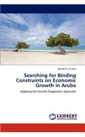 Searching for Binding Constraints on Economic Growth in Aruba