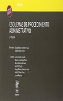 Esquemas de procedimiento administrativo IX