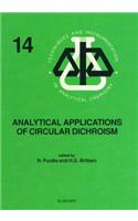 Analytical Applications of Circular Dichroism
