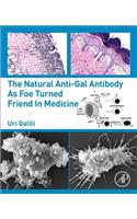 Natural Anti-Gal Antibody as Foe Turned Friend in Medicine