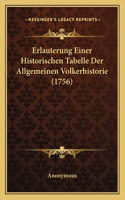 Erlauterung Einer Historischen Tabelle Der Allgemeinen Volkerhistorie (1756): (German)