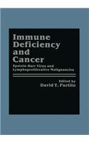 Immune Deficiency and Cancer