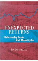 Unexpected Returns