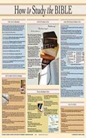 How to Study the Bible Wall Chart-Laminated