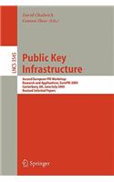 Public Key Infrastructure