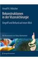 Rekonstruktionen in Der Viszeralchirurgie