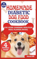 Homemade Diabetic Dog Food Cookbook: Easy Guide to feeding your diabetic dog a Healthy and Balanced diet with vet approved mouthwatering treats, snacks, meal plans for canine wellness