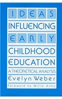 Ideas Influencing Early Childhood Education