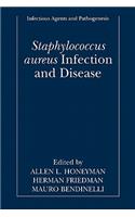 Staphylococcus aureus Infection and Disease