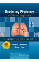 Respiratory Physiology