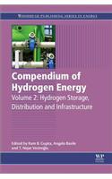 Compendium of Hydrogen Energy