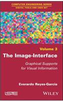 The Image-Interface