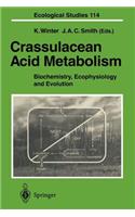Crassulacean Acid Metabolism