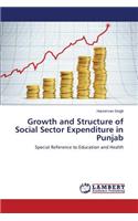 Growth and Structure of Social Sector Expenditure in Punjab