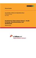 Kombinierter Güterverkehr Schiene - Straße in Europa. Branchenstruktur und Wettbewerb