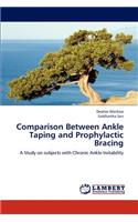 Comparison Between Ankle Taping and Prophylactic Bracing