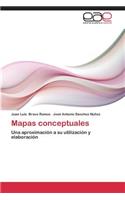 Mapas Conceptuales