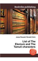List of the Elenium and the Tamuli Characters