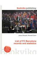 List of FC Barcelona Records and Statistics