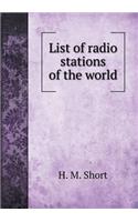 List of radio stations of the world: (English)