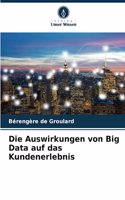 Auswirkungen von Big Data auf das Kundenerlebnis
