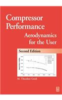 Compressor Performance
